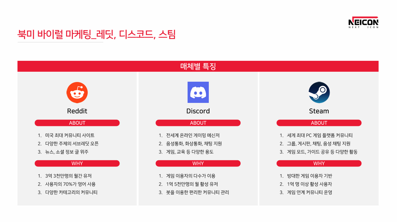 (주)네이콘 포트폴리오 2
